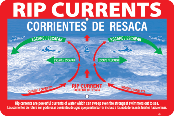 Rip Currents Warning Sign - Essential Info., 18x12 or 24x18, Choose Reflectivity, Punched Holes, Overlaminate Option, Quality Materials for Long Life Metal Signs